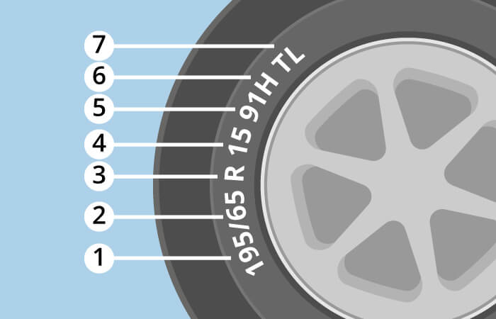 winter tire details